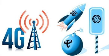 免費寬帶背后的市場邏輯 中國移動如何重塑電信競爭格局